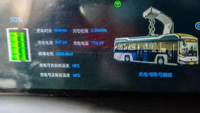 超級電池公交車