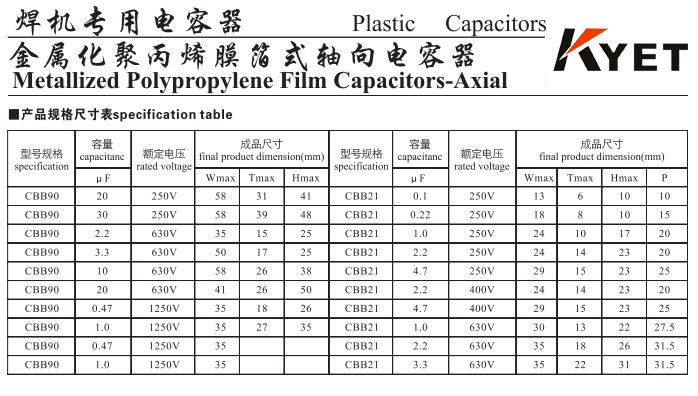 焊機(jī)CBB電容型號(hào)