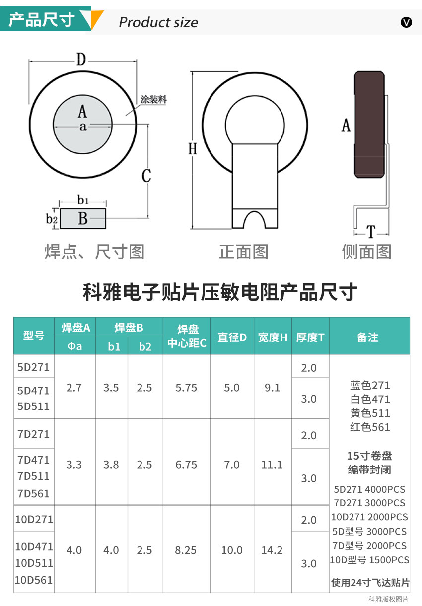 貼片壓敏電阻尺寸